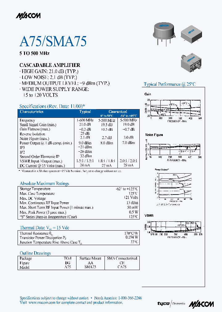 SMA75_1311040.PDF Datasheet
