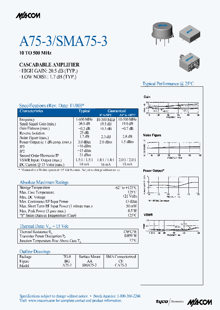 SMA75-3_1311042.PDF Datasheet