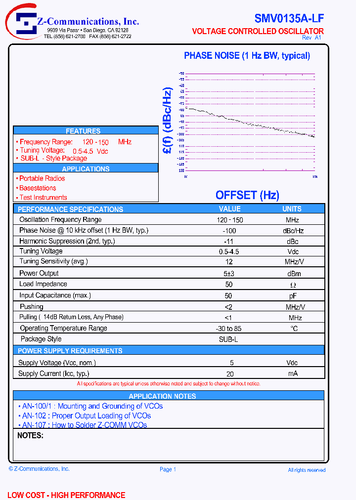 SMV0135A-LF_1113673.PDF Datasheet