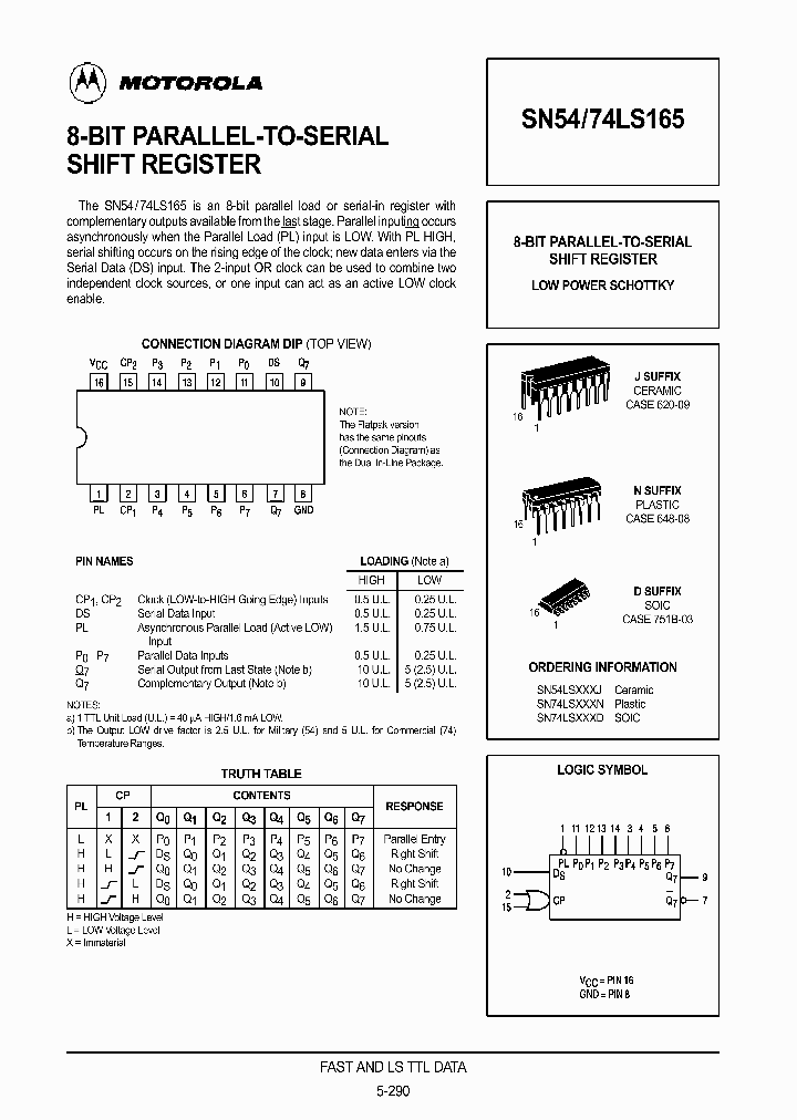 SN54LS165_1070558.PDF Datasheet