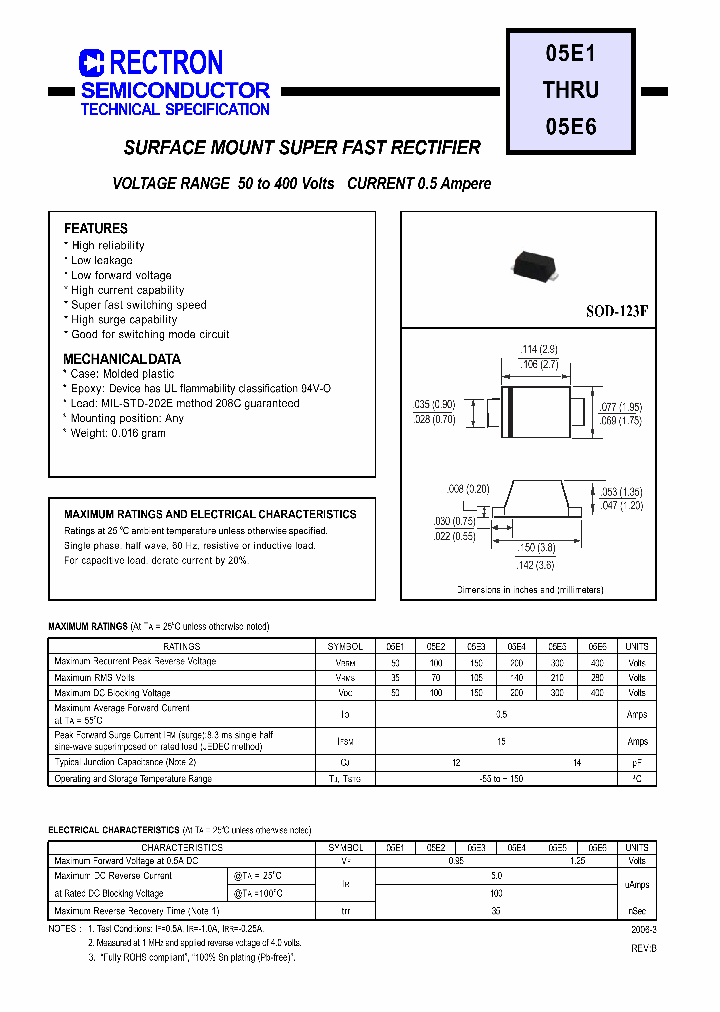 SOD-123F_1314630.PDF Datasheet Download --- IC-ON-LINE