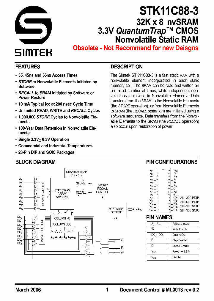 STK11C88-3WF45I_1318384.PDF Datasheet