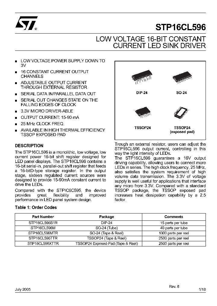STP16CL596XTTR_1318880.PDF Datasheet