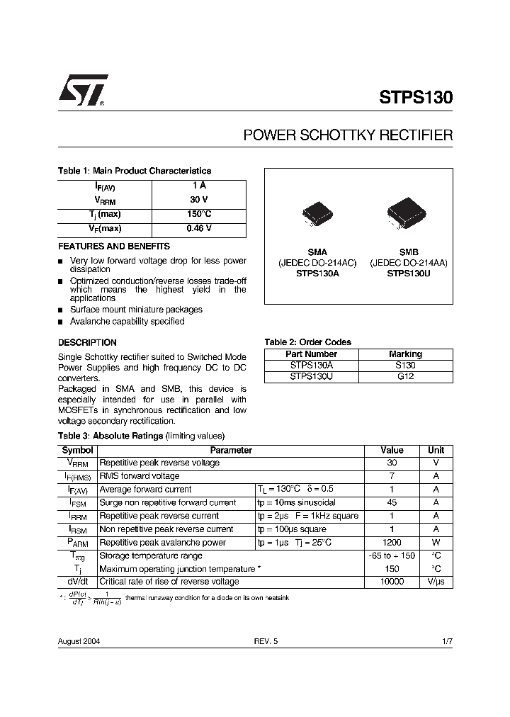 STPS130U_1319177.PDF Datasheet