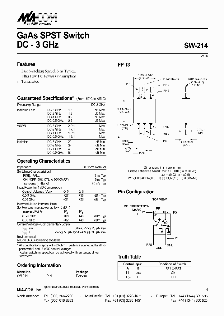 SW-214_1039050.PDF Datasheet