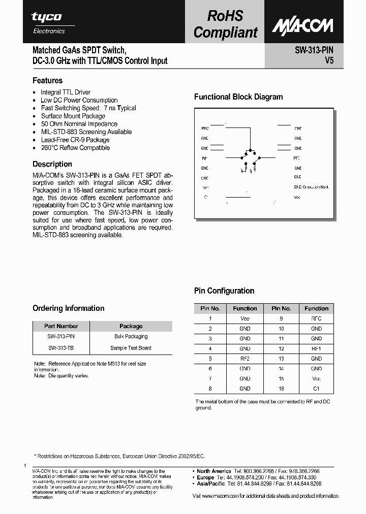 SW-313-TB_1087317.PDF Datasheet