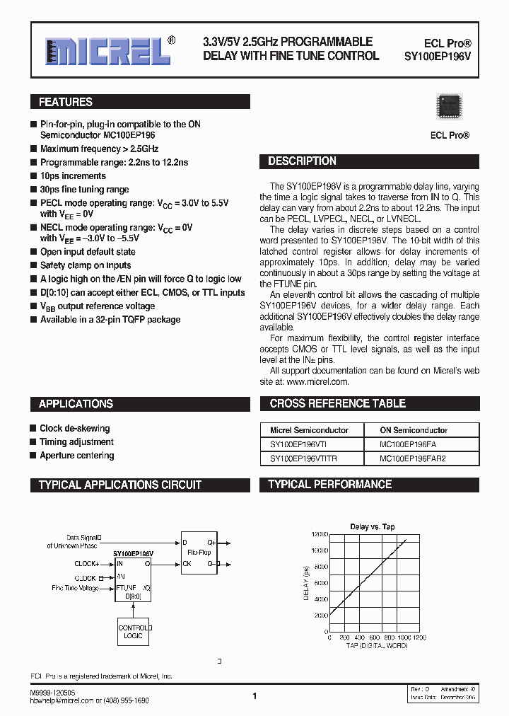 SY100EP196VTITR_1320215.PDF Datasheet