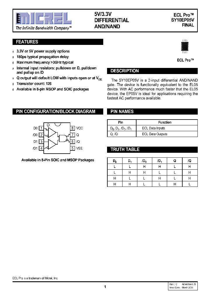 SY10EP05VZITR_1320423.PDF Datasheet