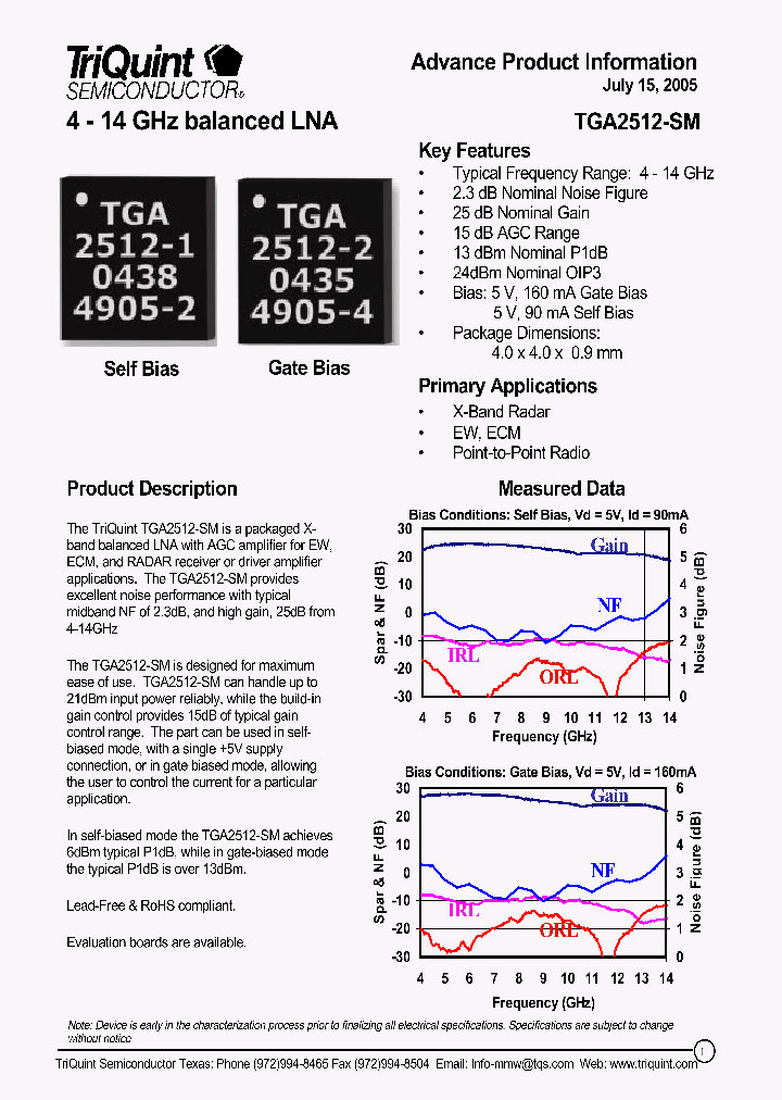 TGA2512-SM_1174070.PDF Datasheet