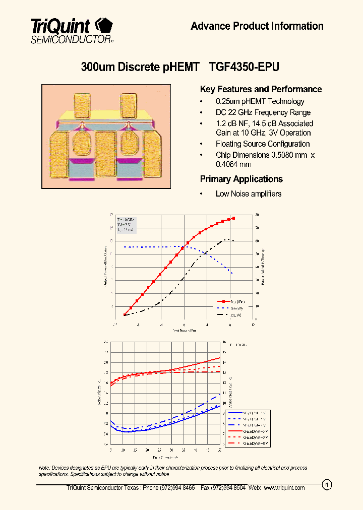 TGF4350-EPU_1324854.PDF Datasheet