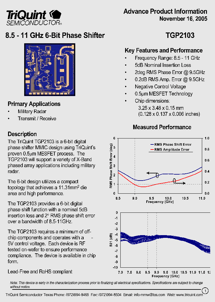 TGP2103_1324875.PDF Datasheet