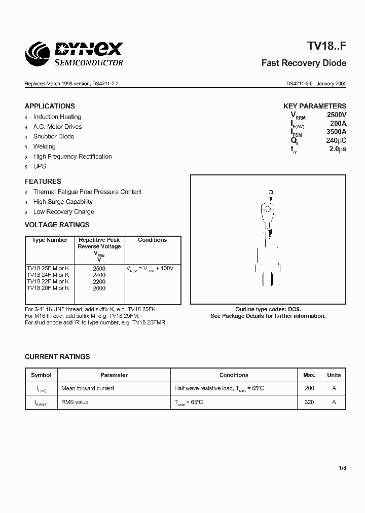 TV18_1015634.PDF Datasheet