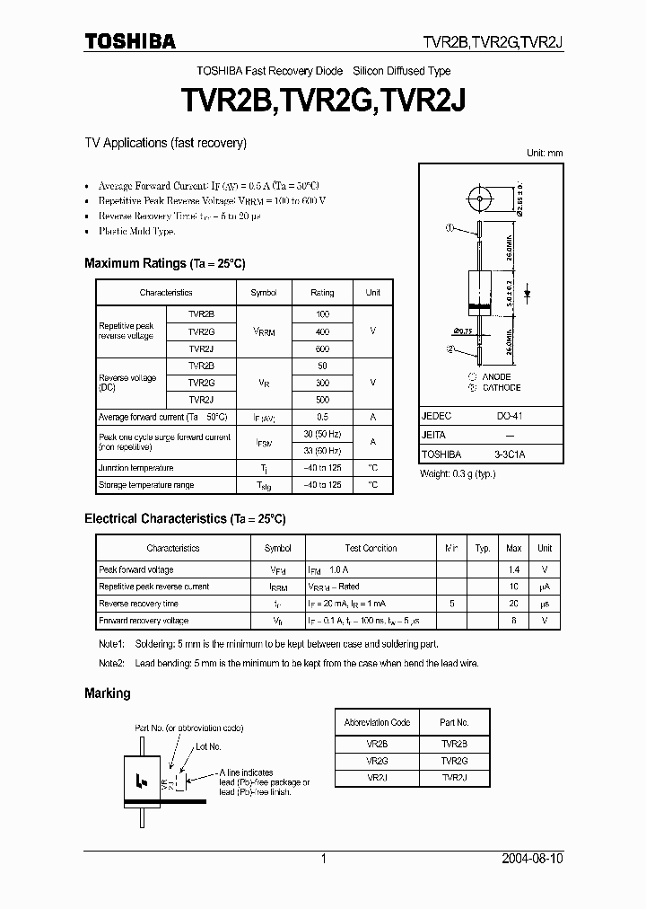 TVR2J_1329858.PDF Datasheet