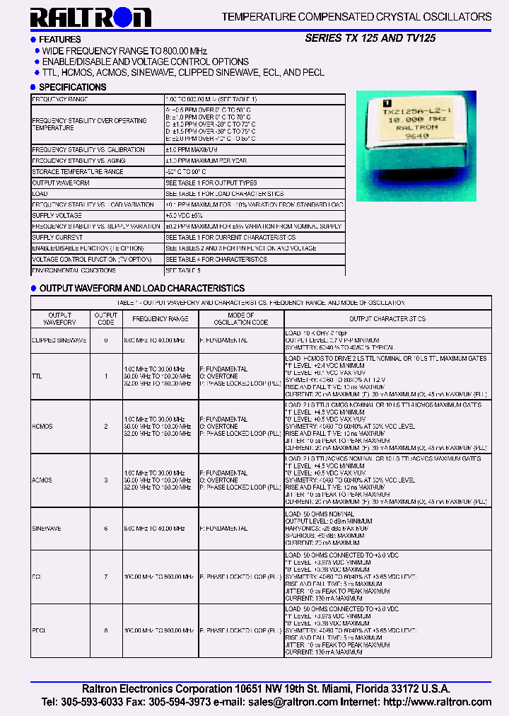 TX125_1329903.PDF Datasheet