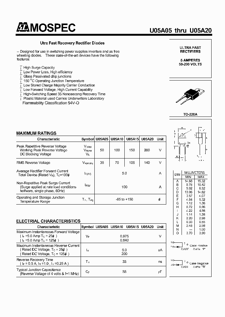 U05A25_1330021.PDF Datasheet