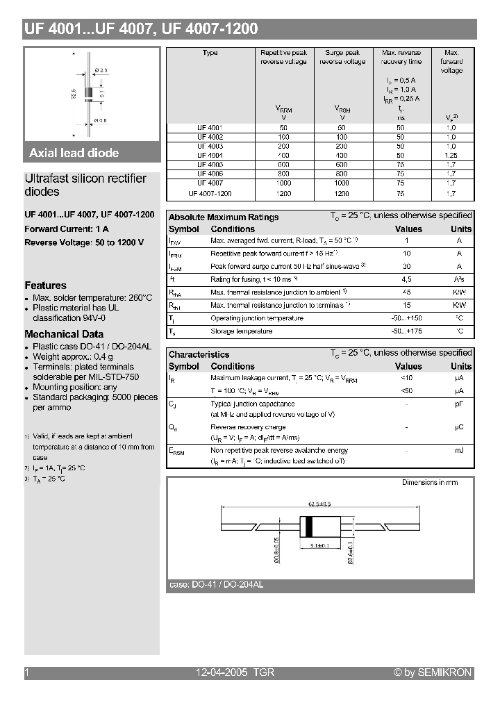 UF40071200_1331017.PDF Datasheet Download