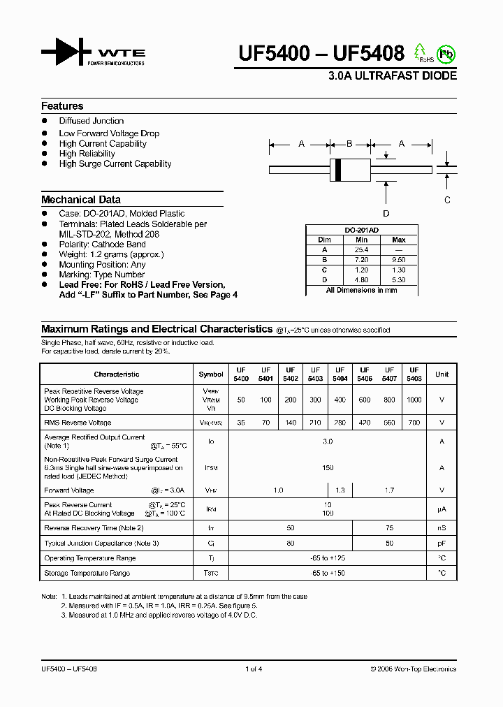 UF5404_1183705.PDF Datasheet Download