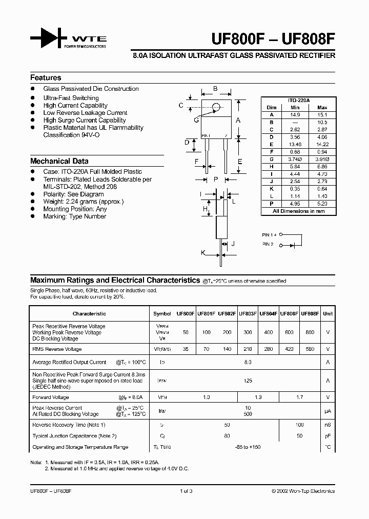 UF808F_1331051.PDF Datasheet Download --- IC-ON-LINE