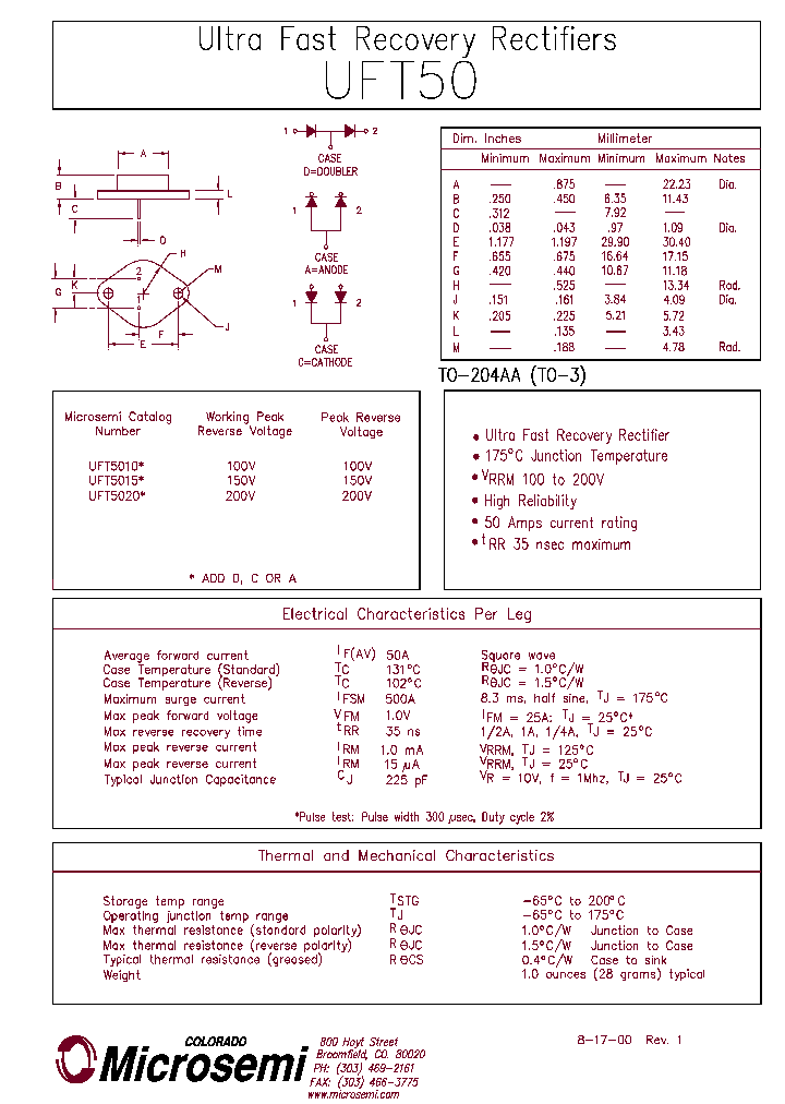 UFT5020_1331124.PDF Datasheet