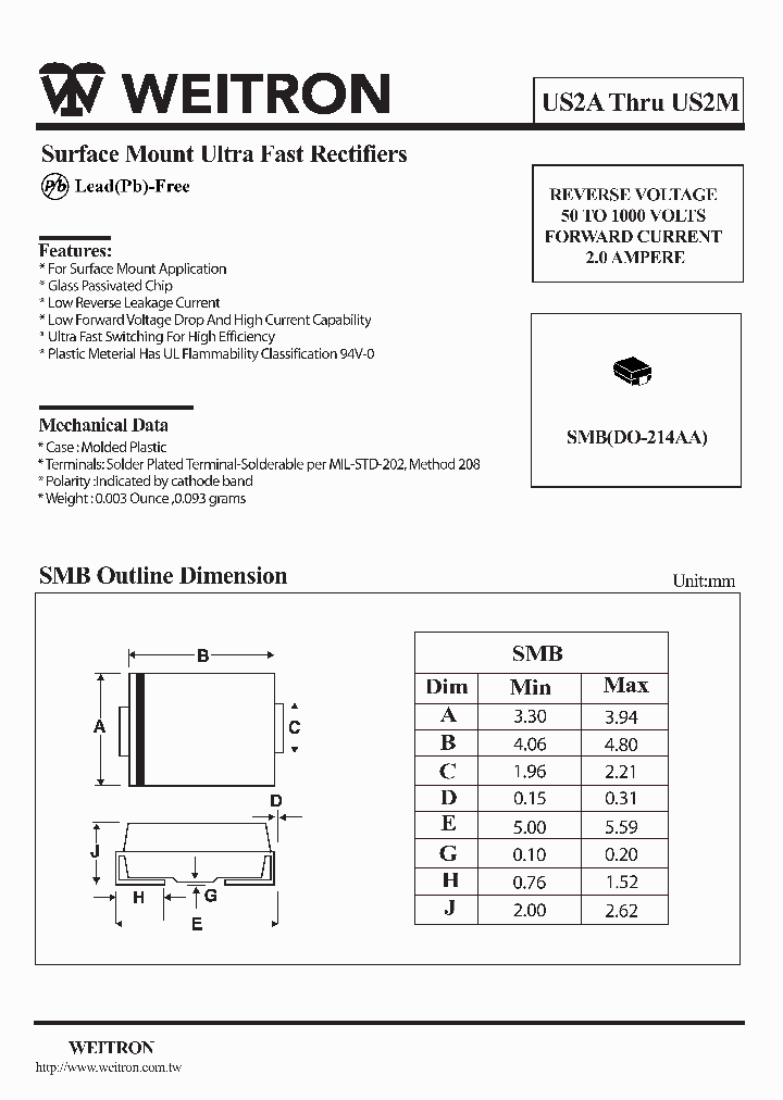 US2M_1332850.PDF Datasheet