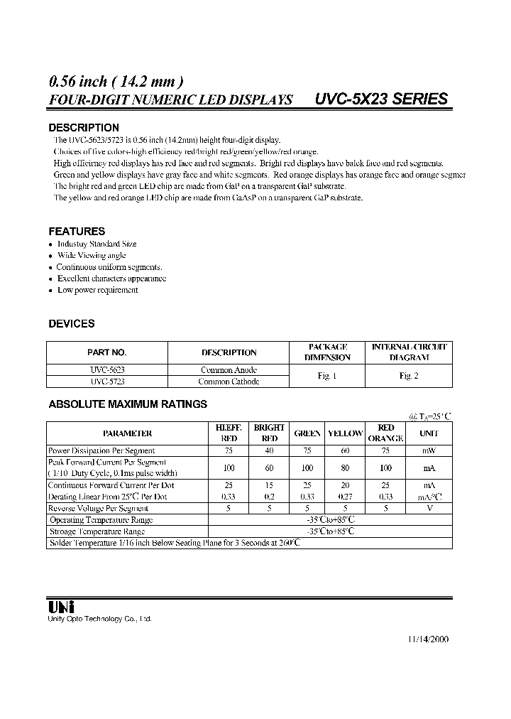 UVC-5X23_1333191.PDF Datasheet