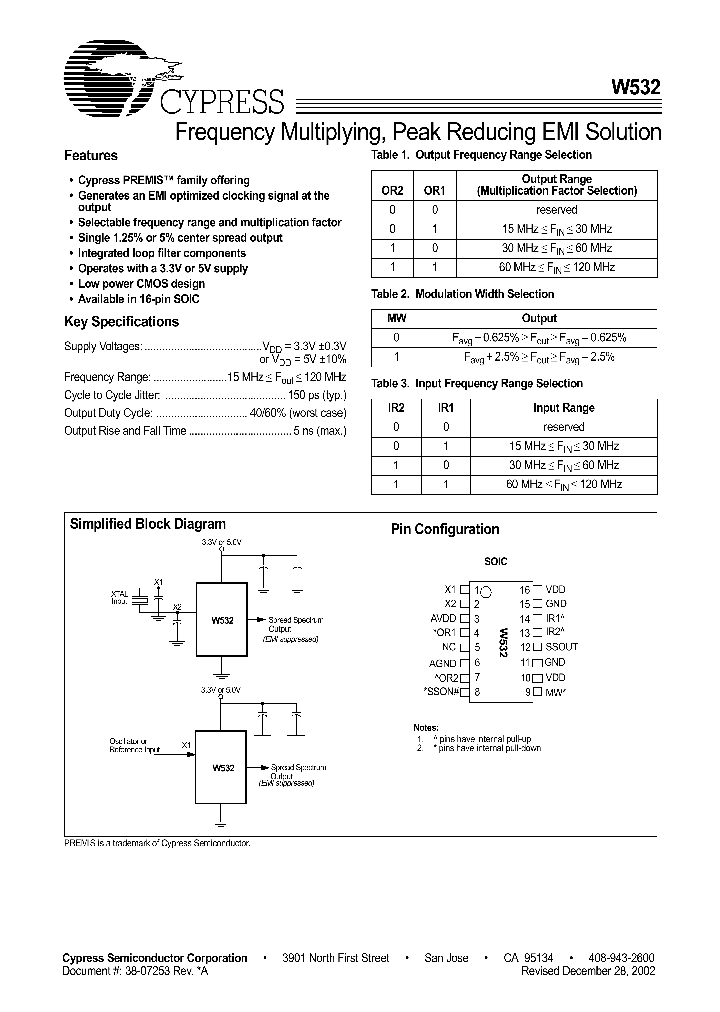 W532_1040113.PDF Datasheet