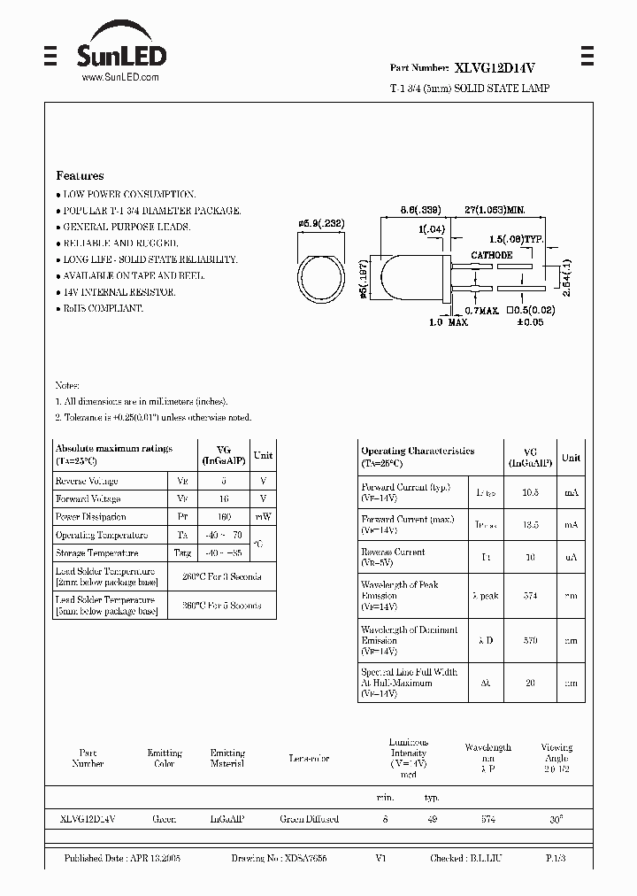 XLVG12D14V_1337847.PDF Datasheet