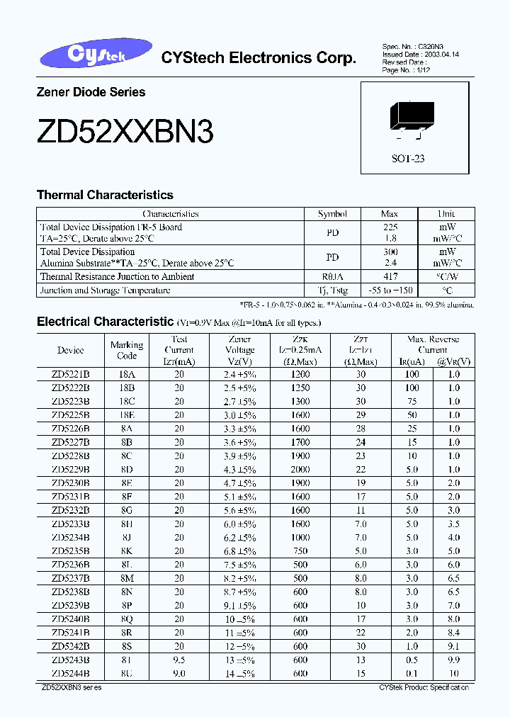 ZD52XXBN3_1338998.PDF Datasheet