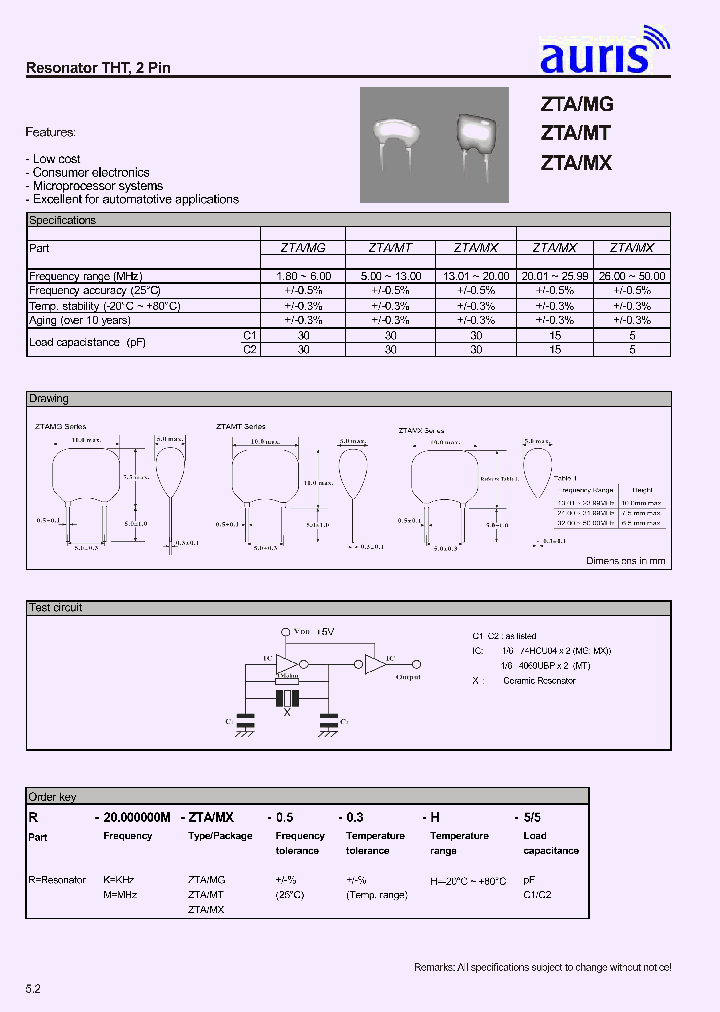 ZMT_1017943.PDF Datasheet