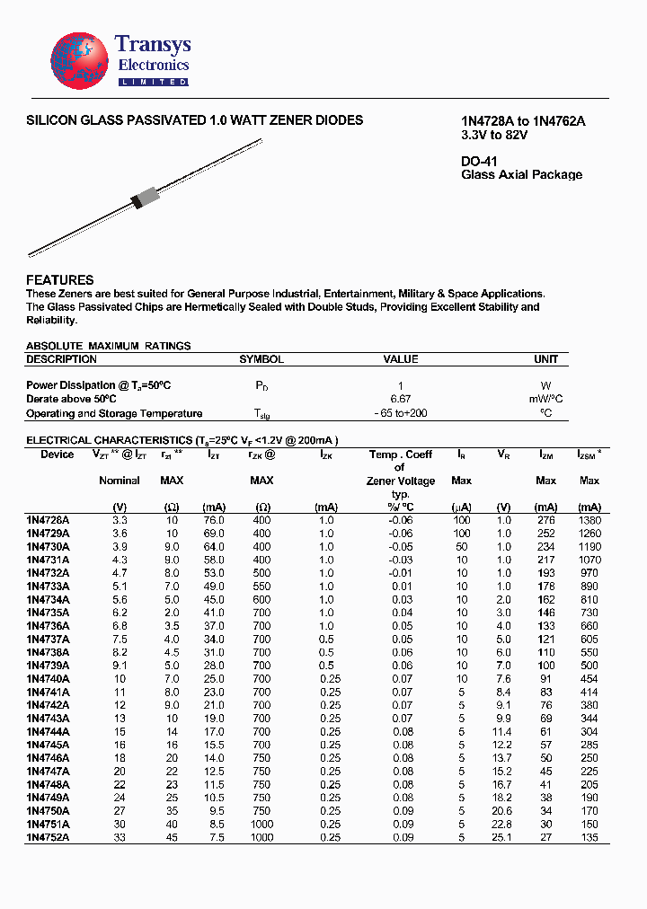 1N4734A_4102089.PDF Datasheet