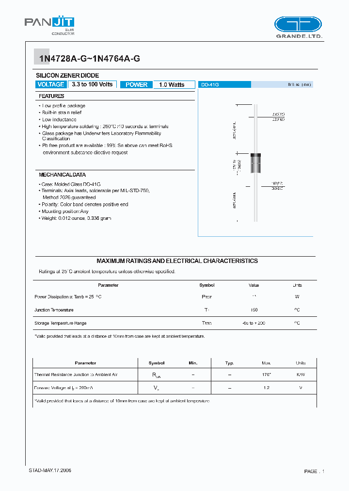 1N4744AG_4158178.PDF Datasheet Download