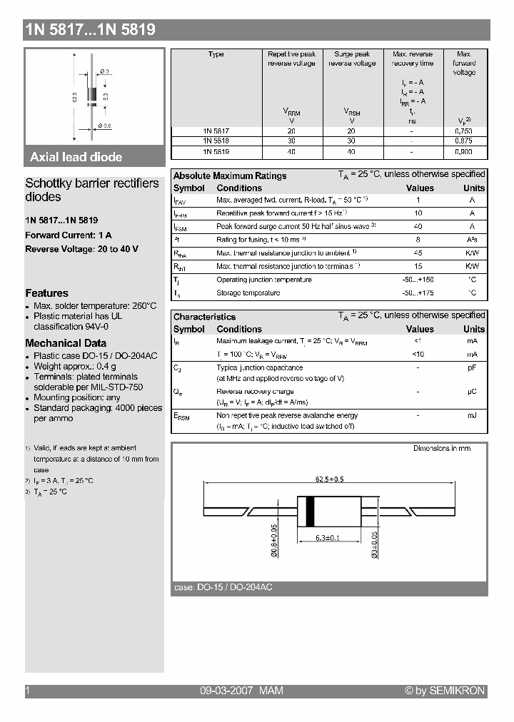 1N581707_4127445.PDF Datasheet