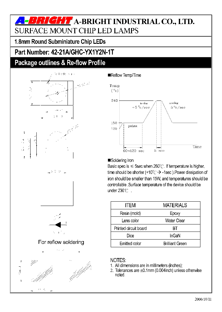42-21A-GHC-YX1Y2N-1T_4136200.PDF Datasheet