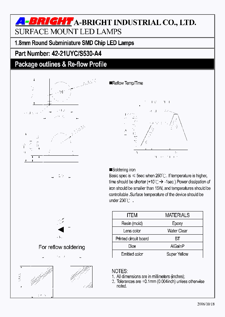 42-21UYC-S530-A4_4136198.PDF Datasheet