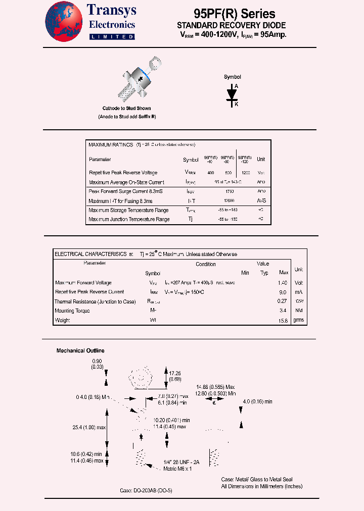 95PFR-80_4118433.PDF Datasheet