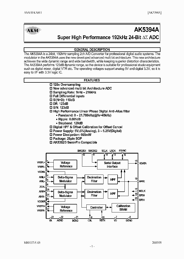 AK5394A05_4109990.PDF Datasheet