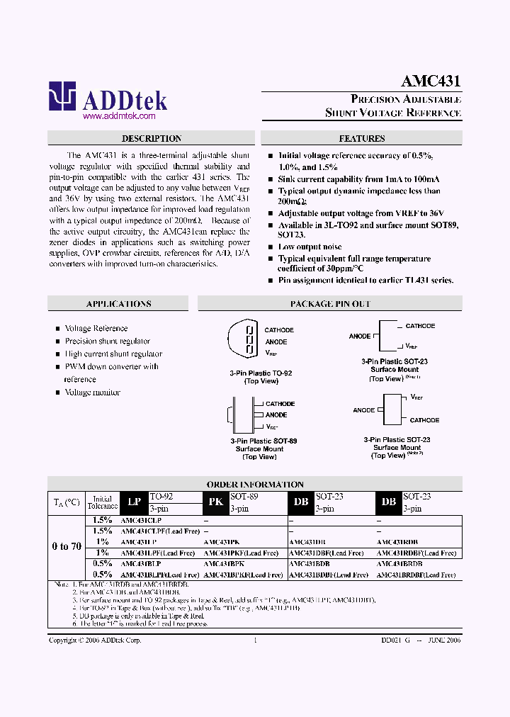 AMC431_4099530.PDF Datasheet