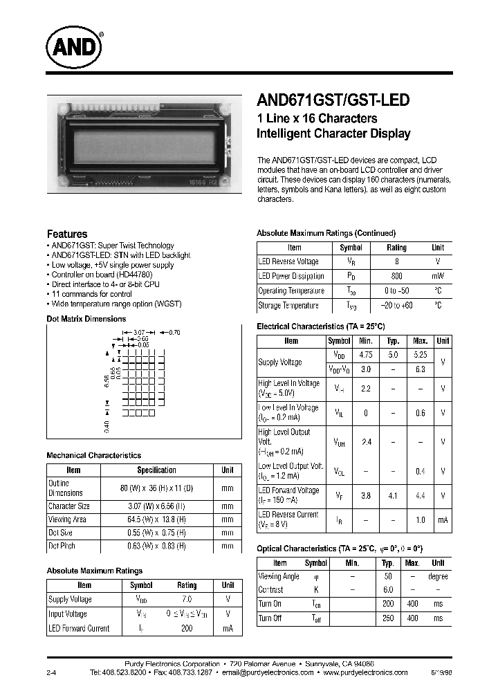 AND671GST-LED_4153118.PDF Datasheet