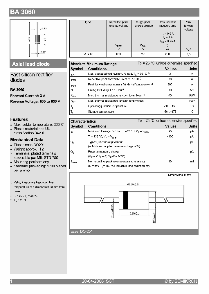 BA306006_4127331.PDF Datasheet