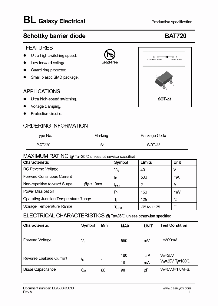 BAT720_4151269.PDF Datasheet