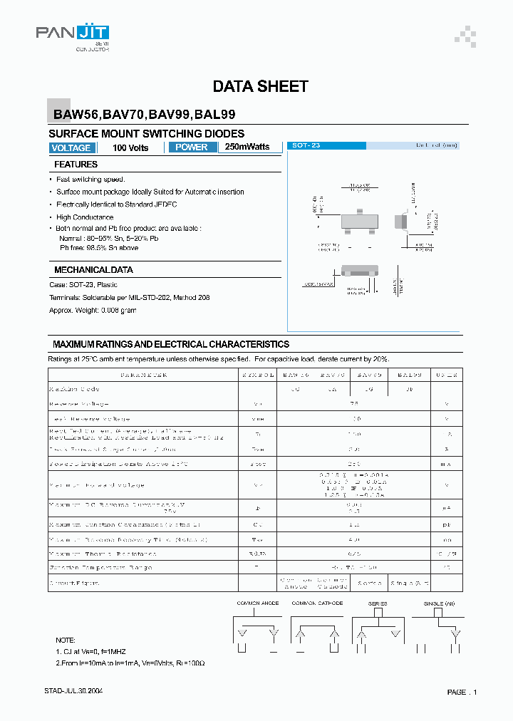 BAW5604_4120863.PDF Datasheet