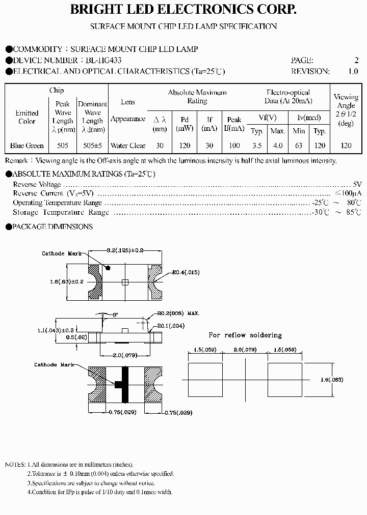 BL-HG433-TRB_4138233.PDF Datasheet