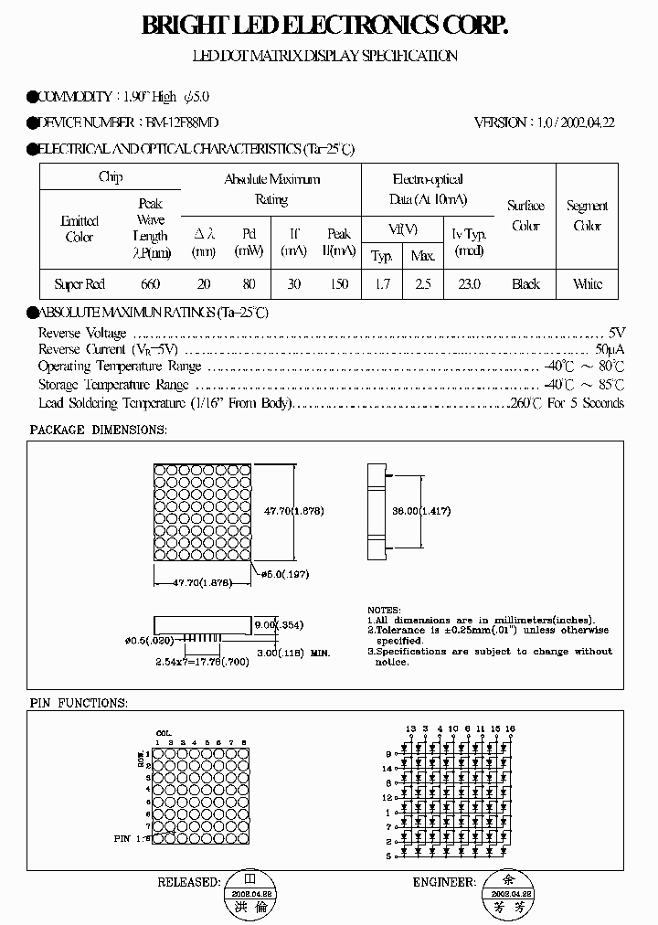 BM-12F88MD_4137180.PDF Datasheet