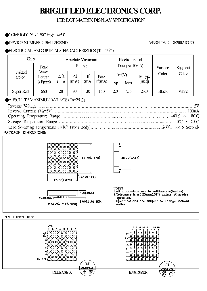 BM-12F88ND_4137179.PDF Datasheet