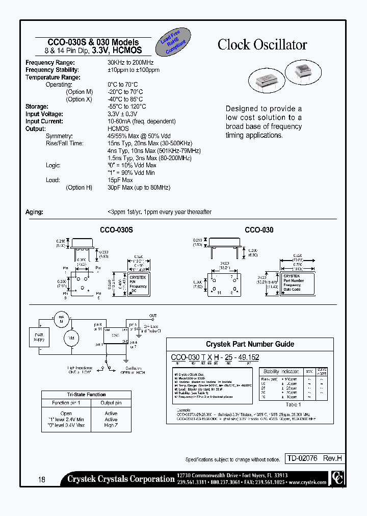 CCO-030STXH-25-49152_4165225.PDF Datasheet