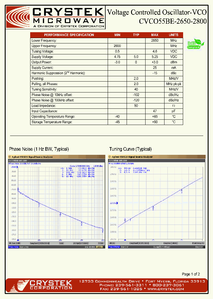 CVCO55BE-2650-2800_4163099.PDF Datasheet