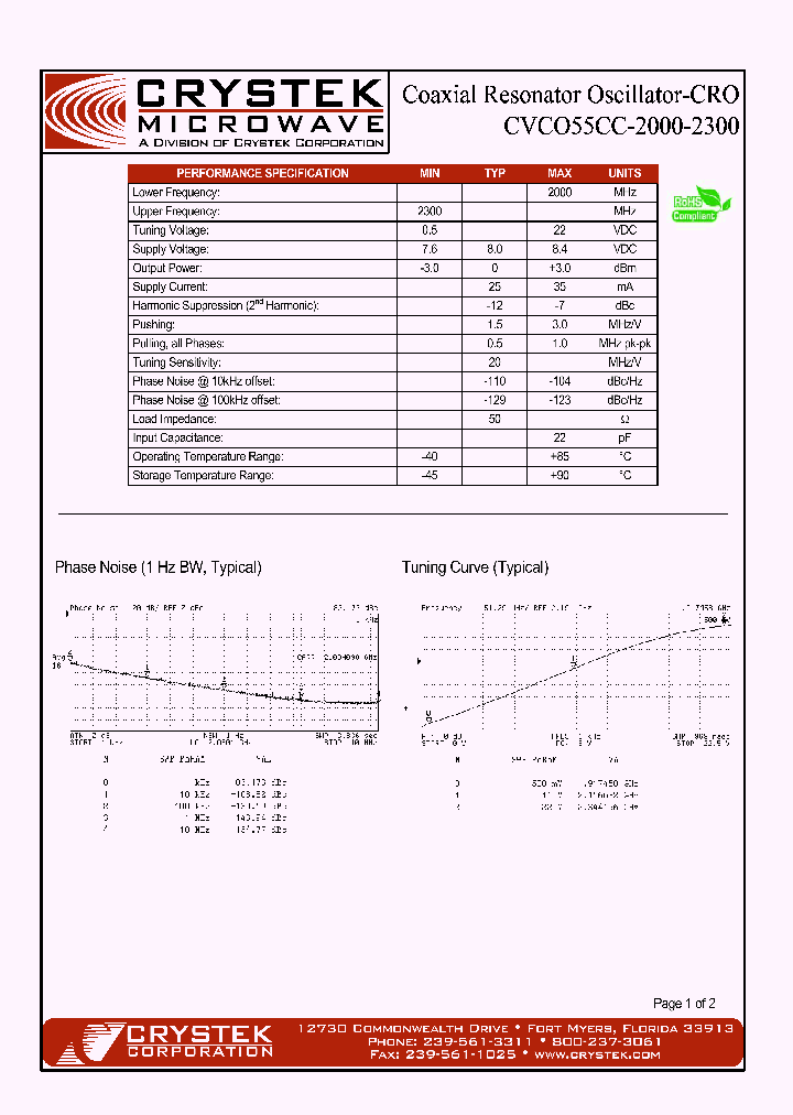 CVCO55CC-2000-2300_4165130.PDF Datasheet