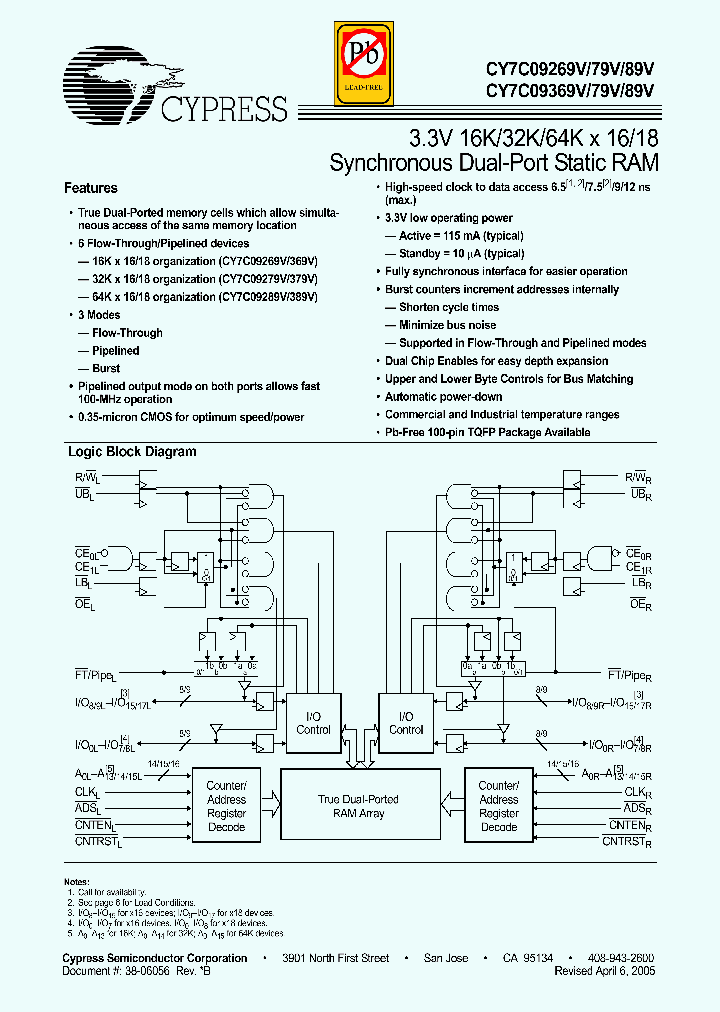 CY7C09369V_4152041.PDF Datasheet