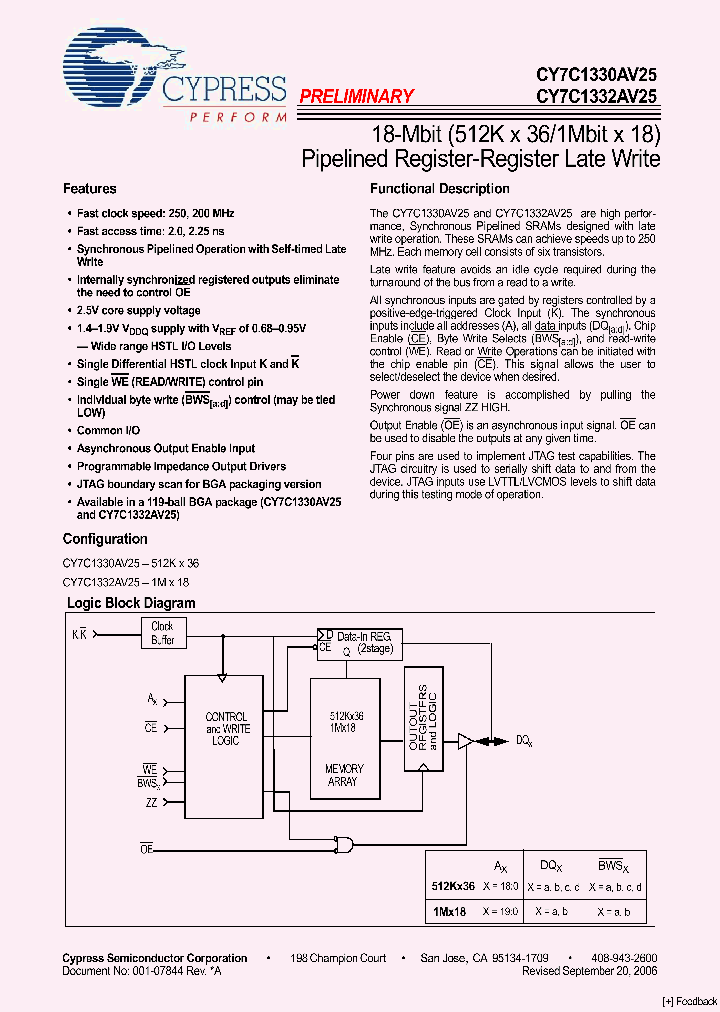 CY7C1332AV25_4109326.PDF Datasheet