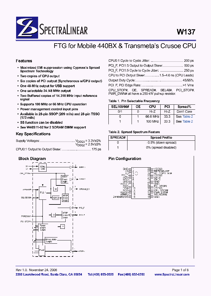 W137H_4139002.PDF Datasheet